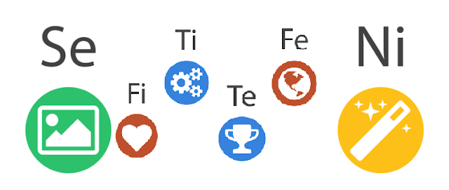 شخصية ESFP وESTP -الوظائف العقلية