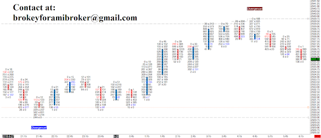 emoji_trading_delta_divergence_pro