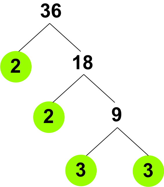 cara belajar matematika agar menjadi mudah dan 