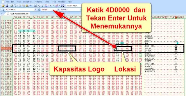 Lokasi Logo GOL Garedia