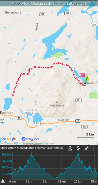 Parcours Vélo Mont-Orford et Eastman