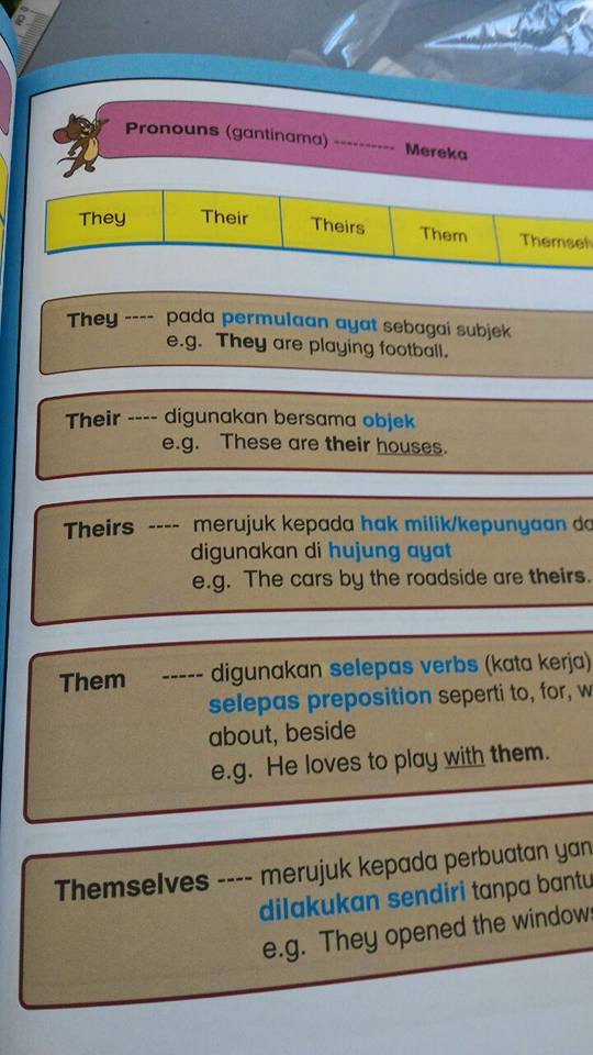 Buku Mudahnya Belajar Bahasa Inggeris- Buku Rujukan 