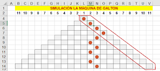 Excel y la Maquina de Galton