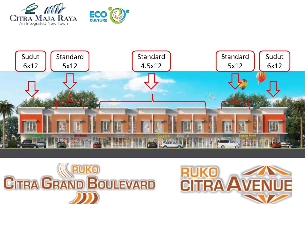 Ruko Citra AVENUE @CitraMaja, mulai 620 juta-an (incl PPN 