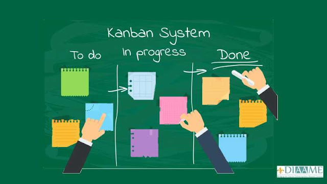 Kanban System