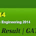 GATE 2014 RESULTS OUT NOW........!!!