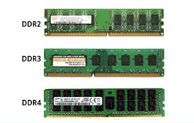 Perbedaan RAM DDR2, DDR3 dan DDR4