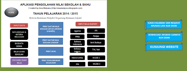 Aplikasi Nilai Siswa SHKUN Revisi 3.0 Untuk SMP/SMA/SMK