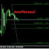 Autofibonacci Indikator Fibonacci terbaik