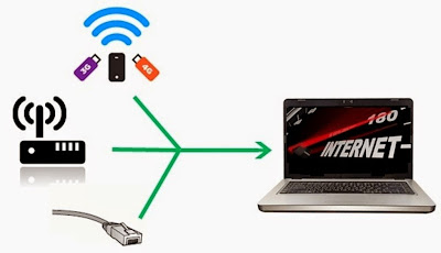 how to combine multiple connections increase internet speed