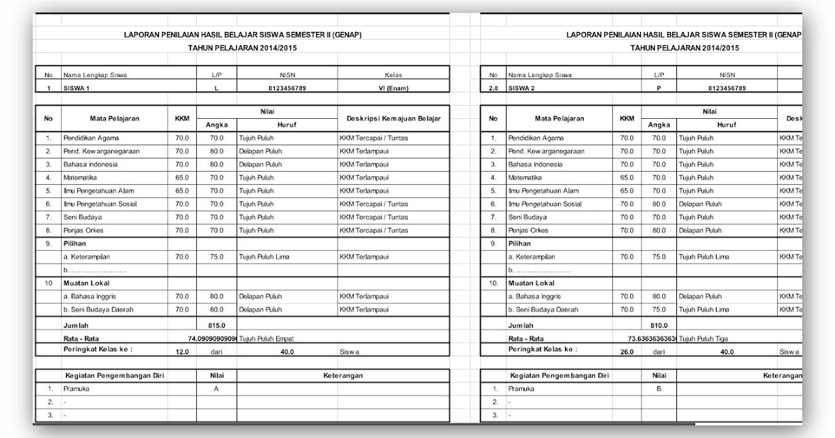 Download Aplikasi Raport KTSP SD 2016 - Contoh File Guru