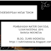 Powerpoint Soal Dan Pembahasan Cara Pendeskri...