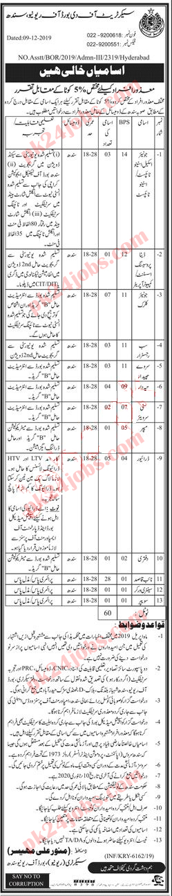 Board of Revenue Jobs 2020 For Hyderabad 2020 (23 Dec 2019)