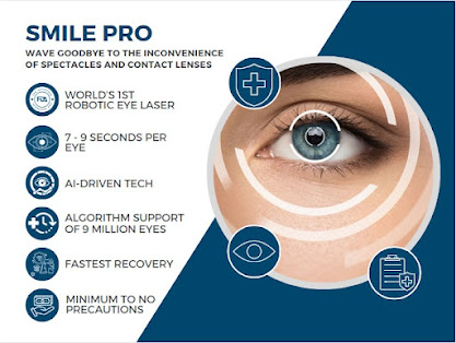 Smile Pro AI Driven Surgery