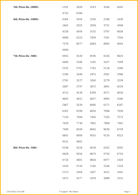 ak-559-live-akshaya-lottery-result-today-kerala-lotteries-results-27-07-2022-keralalotteriesresults.in_page-0002