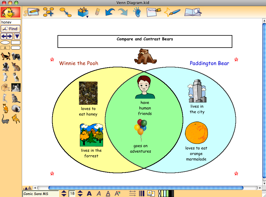 Reflecting On What I Know Venn Diagram