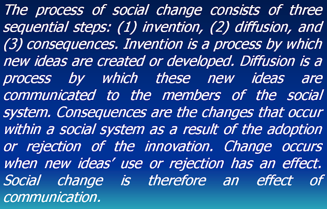 Models of Curriculum innovation and social change