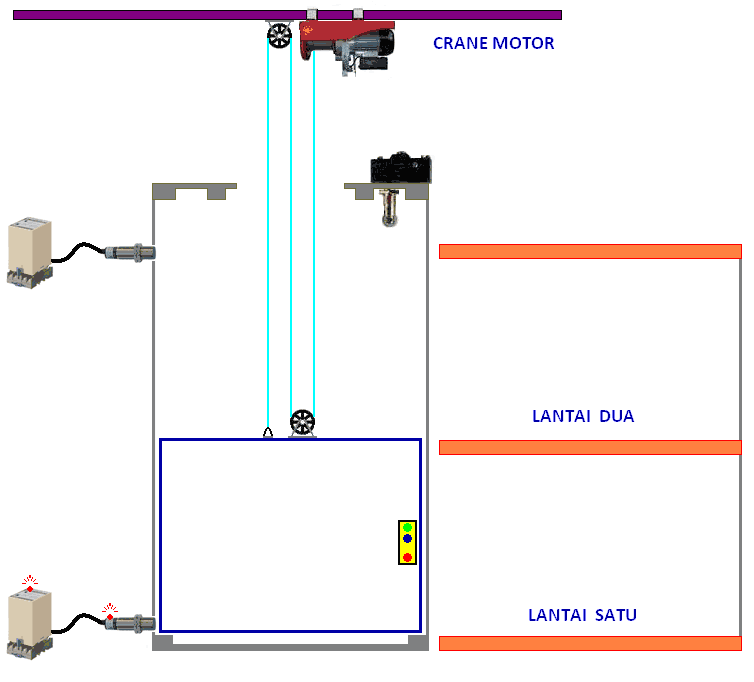 Wiring Diagram DOwnload