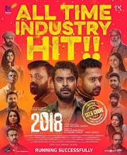 Malayalam Movies 2023