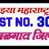 Maza Maharashtra GK TEST 30. Jalgaon District. ओळख माझ्या महाराष्ट्राची चाचणी क्र. 30. जळगाव जिल्हा