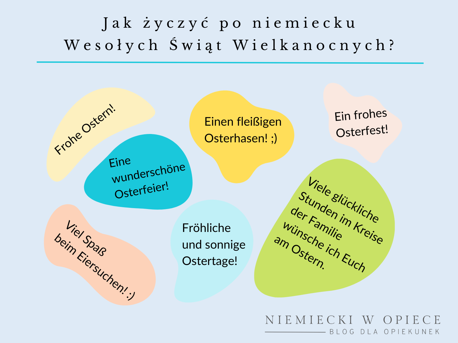 Ostern Wortschatz - niemieckie słownictwo wielkanocne dla opiekunek osób starszych - Jak życzyć po niemiecku Wesołych Świąt Wielkanocnych