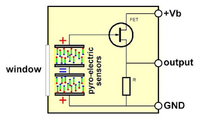 Infrared alarm kit-11 (© 2020 Jos Verstraten)