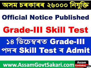 ADRE Skill Test Admit Card 2022