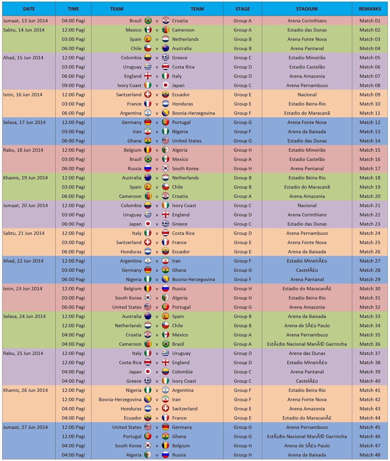 JADUAL PENUH World Cup 2014 Brazil Waktu Malaysia