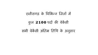 Chhattisgarh New Recruitment Vacancy 2024 | छत्तीसगढ़ में दिसम्बर महीने में आई कुल 2100 रिक्त पदों में भर्ती के लिए वेकेंसी
