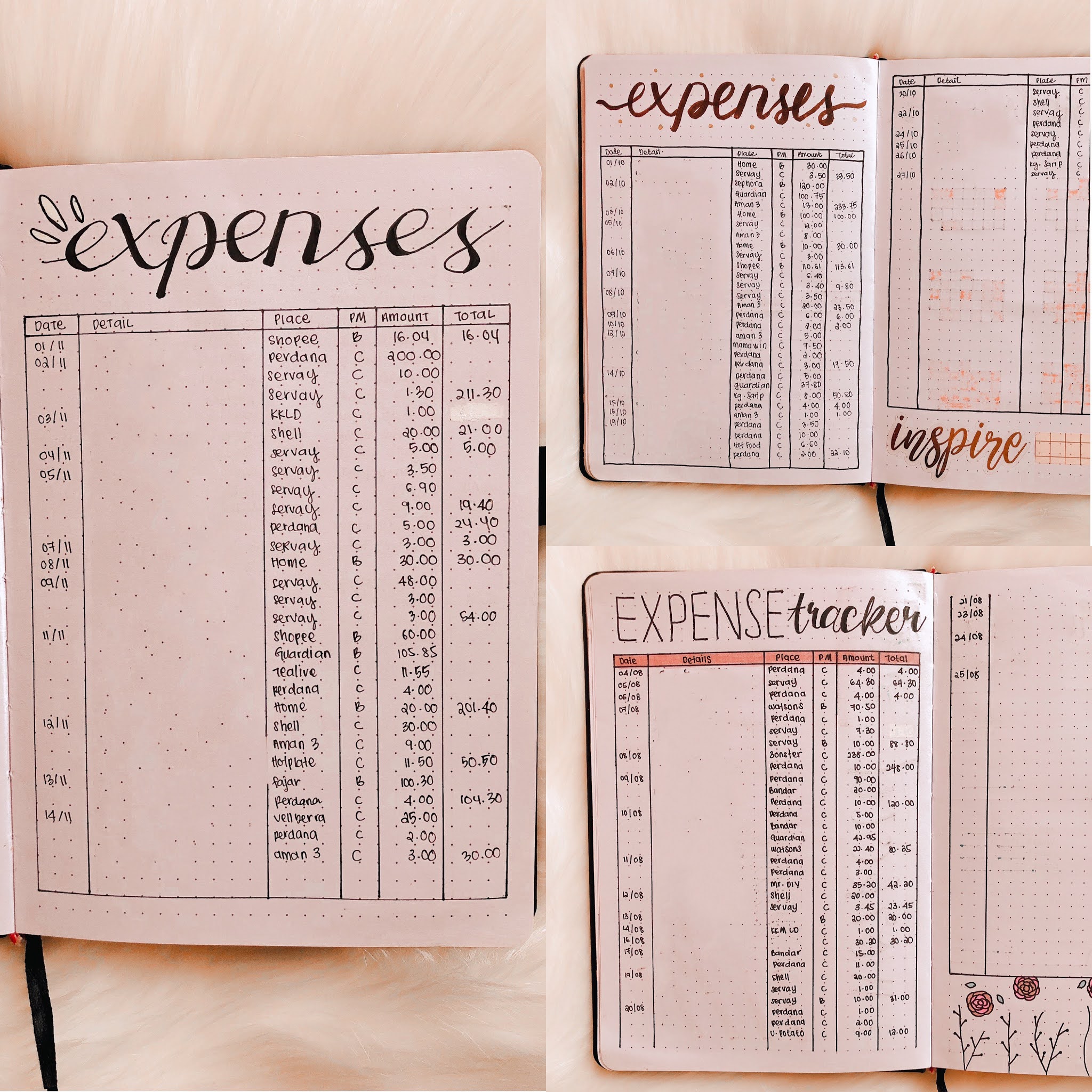 Bullet Journal Spread Ideas