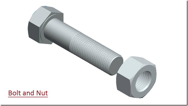 Bolt and Nut