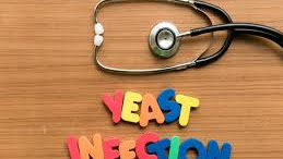 A Candid Look into Yeast Infections