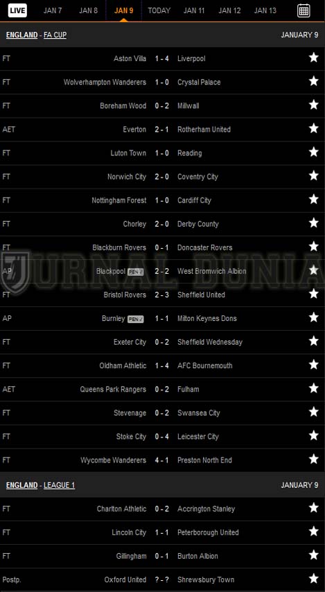 Hasil Pertandingan Sepakbola Tadi Malam