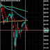 Apple Daily Candle 