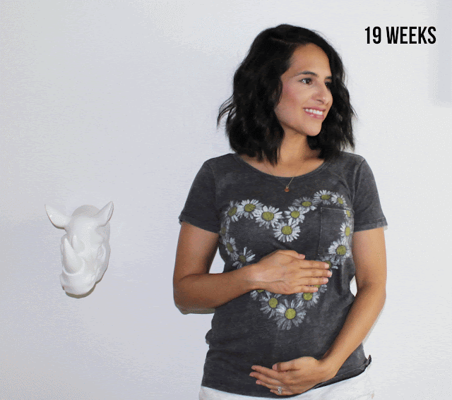 bump update 19 weeks | Free Threads Blog