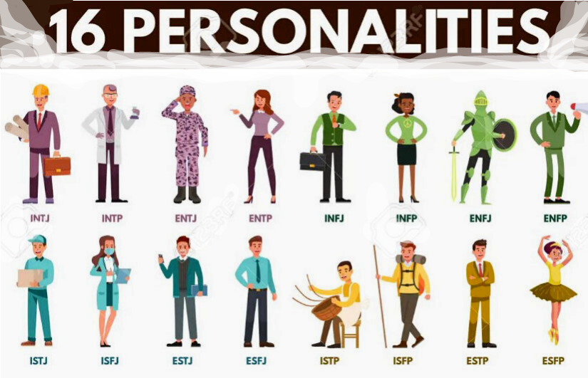 16 Myers-Briggs Personality Types: Which MBTI Personality Are You