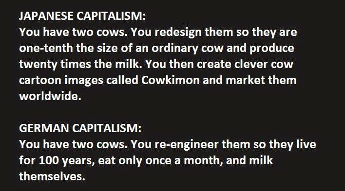 This Guy Just Explained Capitalism Absolutely Perfectly