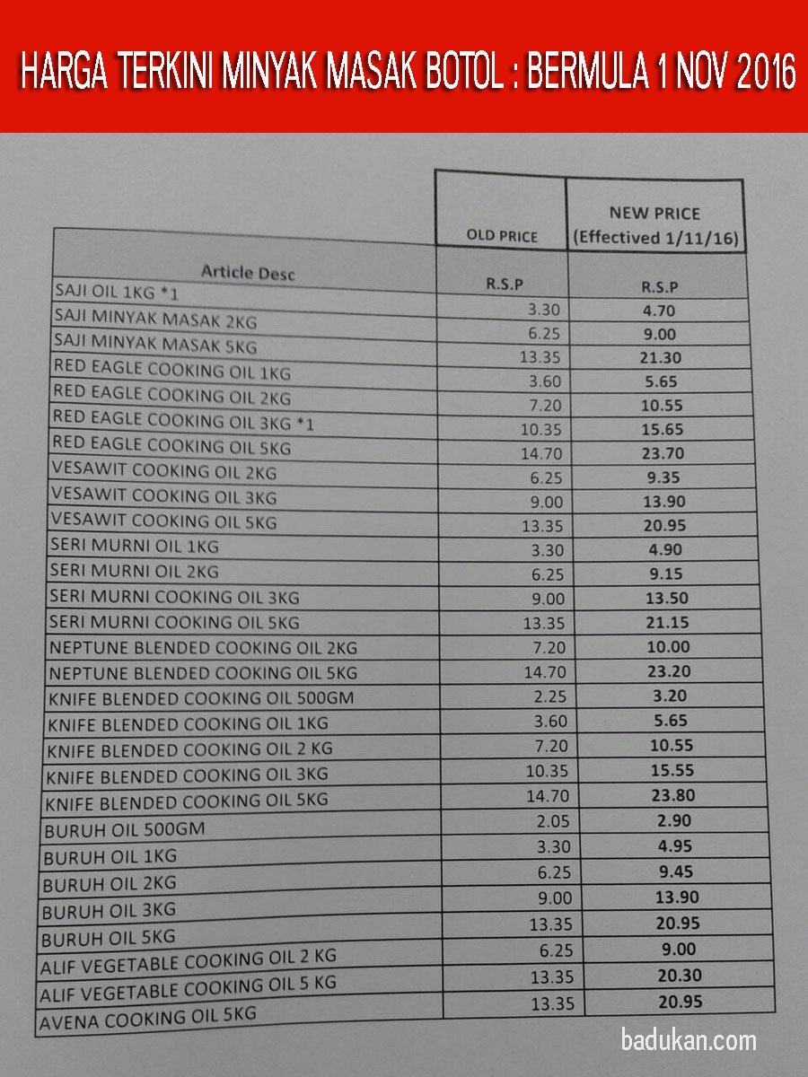 Badukan Com Senarai Rasmi Harga Minyak Masak Terkini Bermulai 1 November 2016