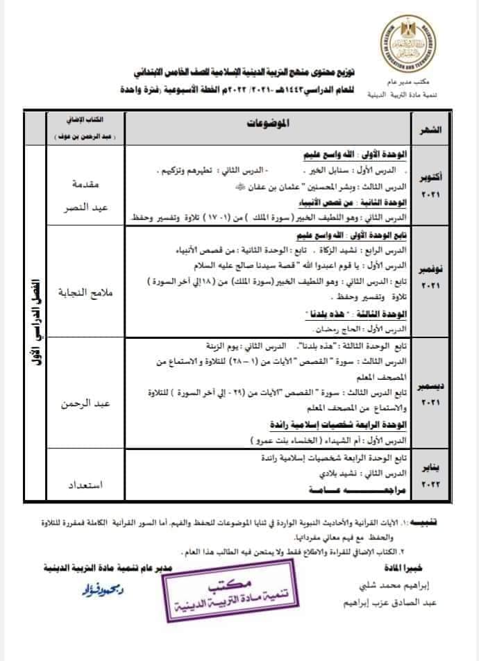 توزيع منهج التربية الدينية الاسلامية للصف الخامس الابتدائي