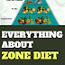 Everything About Zone Diet - Weightloss tips