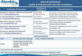 Interview details 