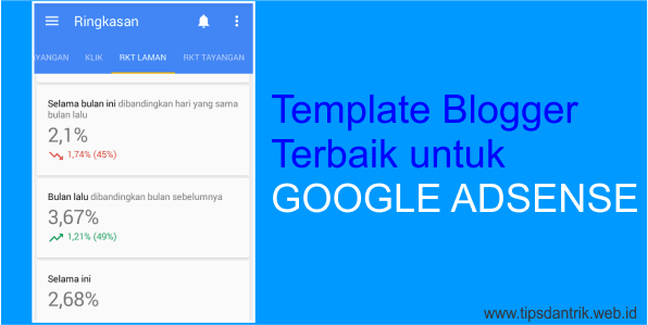 Tips memilih template blog terbaik untuk google adsense