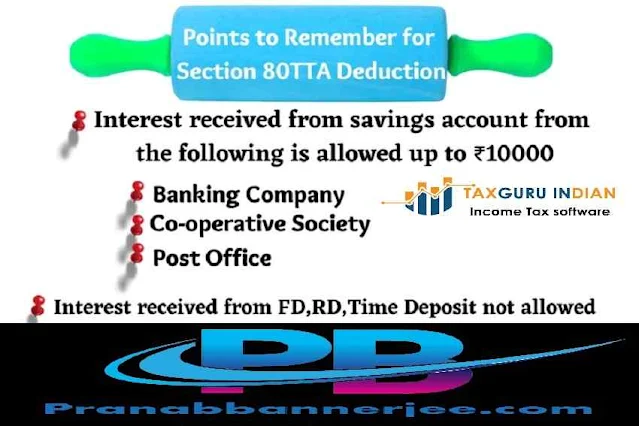 Exemption form Bank/Post office Interest U/s 80TTA