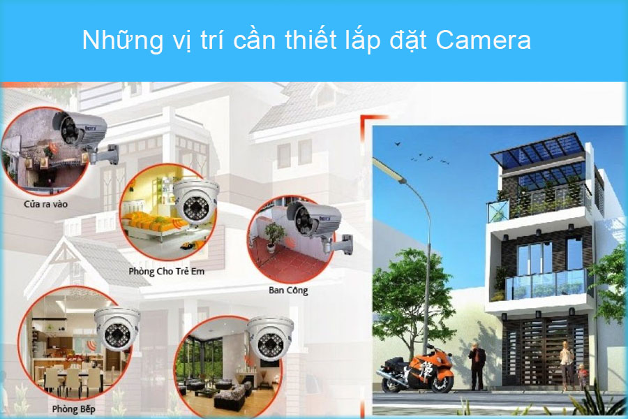 Vị trí lắp đặt camera