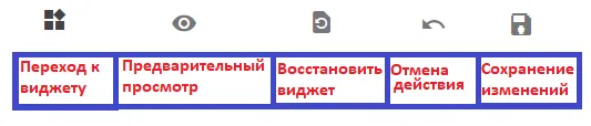 обозначение кнопок меню редактор HTML в Blogger