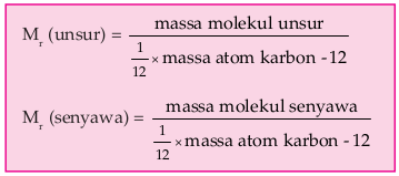 Massa Molekul Relatif