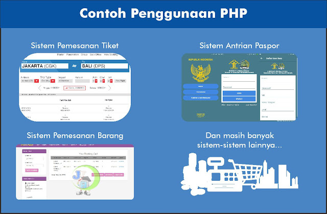 contoh penggunaan php