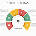 Infographic Template: Circle Diagram