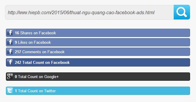 Kiểm tra lượt like, lượt share bài viết lên Facebook và các mạng xã hội khác