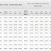 DENTRAN-RN:  CALENDÁRIO PARA PAGAMENTO DO LICENCIAMENTO ANUAL